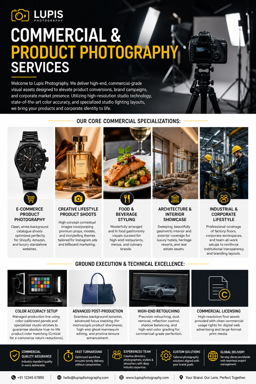 Commercial & Product Photography	 * E-Commerce Product Shoots (Amazon/Flipkart)   * Clothing & Apparel Shoots (Models ke sath)   * Food & Restaurant Menu Photography   * Architecture & Interior Photography